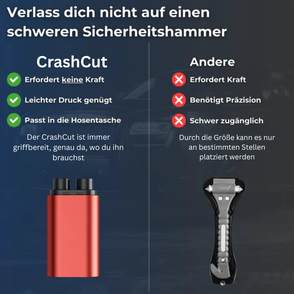 CrashCut – 2‑in‑1 Notfall‑Retter