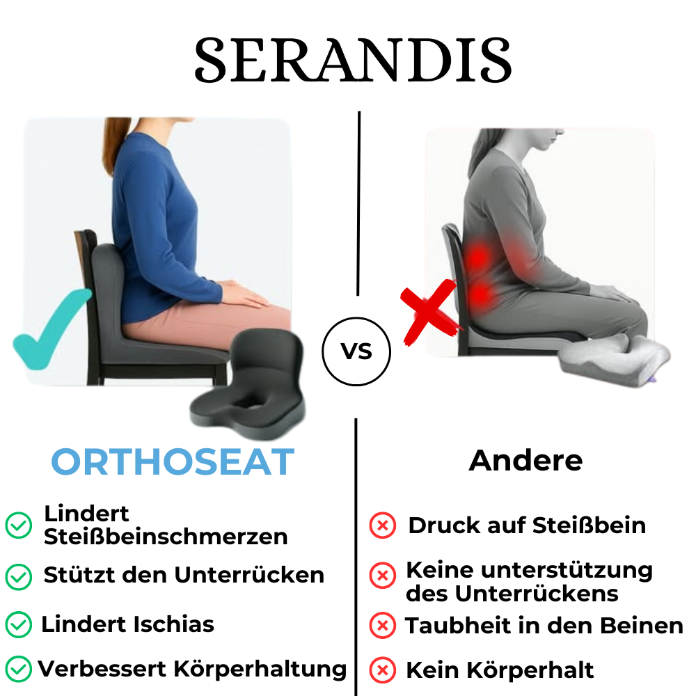 OrthoSeat - Orthopädisches Sitzkissen